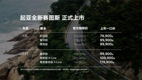 悦达起亚公布8月销量达19,588辆，1-8月累计销量达162,734辆