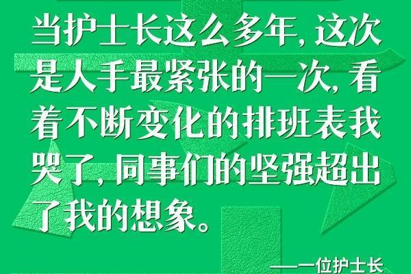 医者仁心 | 你们守护患者，我们守护你们！