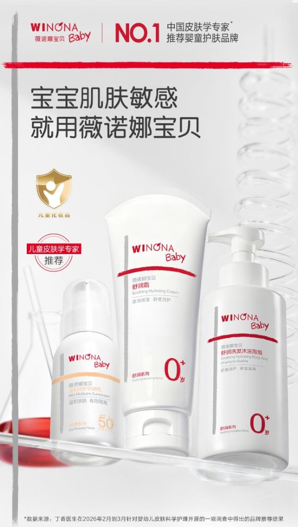医研赋能 | 开创“儿童洗护防科学精简护肤新体系”，薇诺娜宝贝引领行业高质量发展