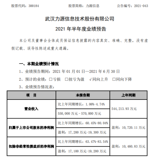 力源信息2021年上半年预计净利172亿193亿增长6080半导