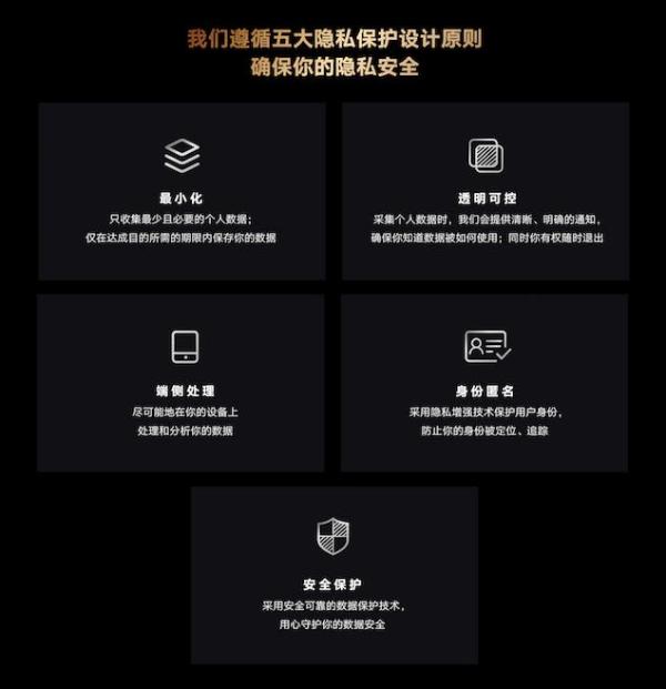 荣耀发布隐私保护与安全技术白皮书，荣耀Magic3为手机用户构筑五道“防线”