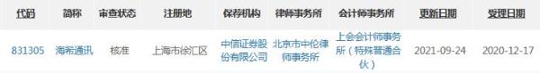 海希通讯拿批文.png