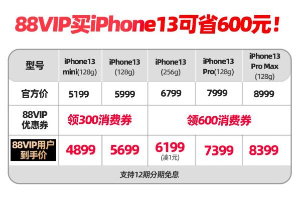 天猫双11今晚0点开买：88VIP买iPhone 13省600！