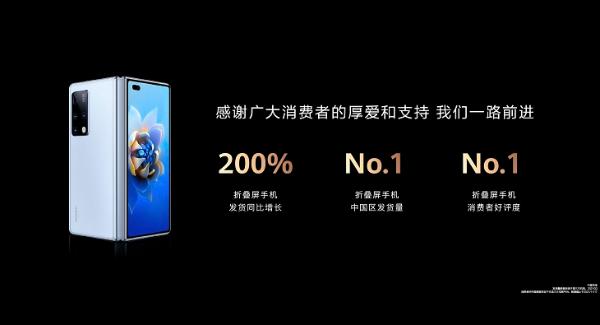 发货第一，好评第一！华为折叠屏手机中国区发货同比增长200%
