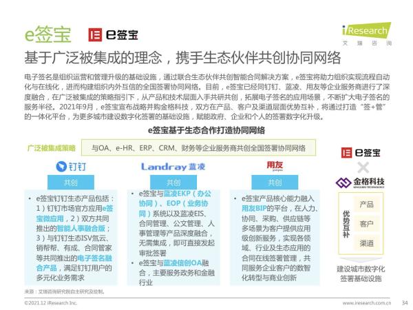 艾瑞咨询发布2021电子签名行业报告，e签宝全面领跑