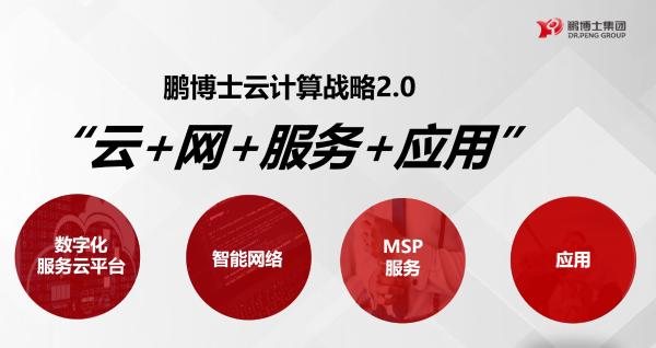 从产品到服务：鹏博士发布云计算战略2.0，全流程助力企业上云