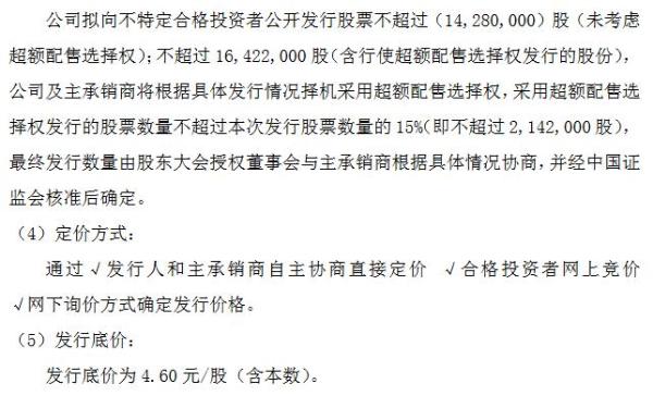 众信科技发行方案.png