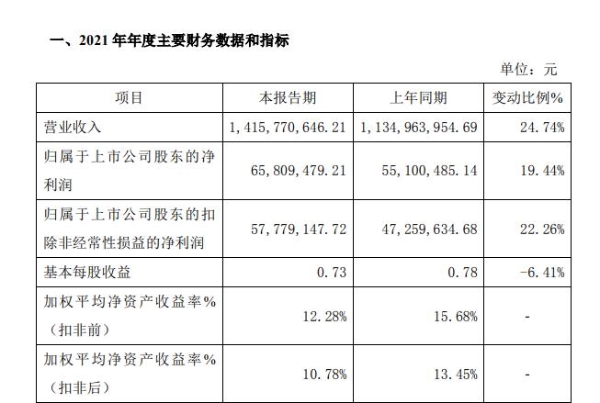 微信截图_20220225173542.png
