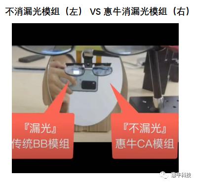 惠牛科技获数千万A+轮投资，扩建AR/VR光学模组百级无尘产线