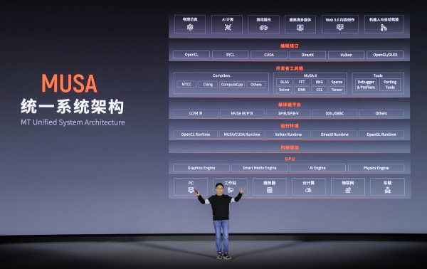 摩尔线程发布第一代MUSA架构GPU，以元计算赋能下一代互联网