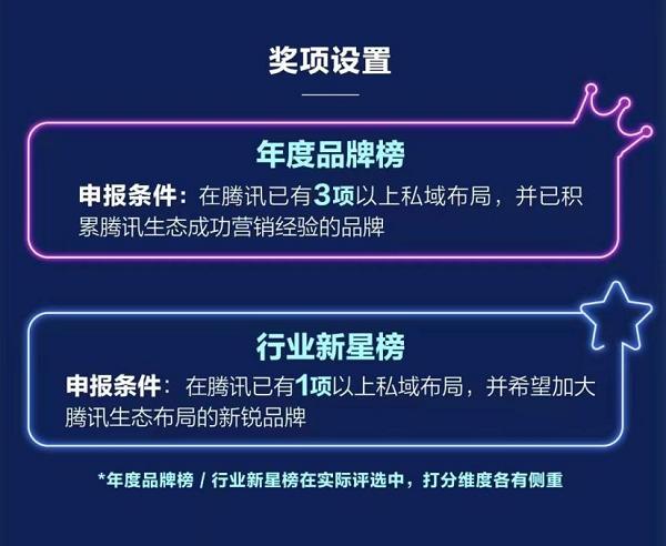 从新到“星”，成就下一个超级品牌，2022「域见超新星计划」启动招募！