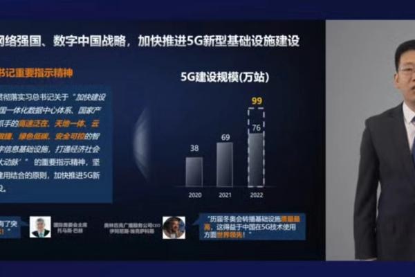 苗守野：中国联通已建成5G基站76万站，年底将达百万站