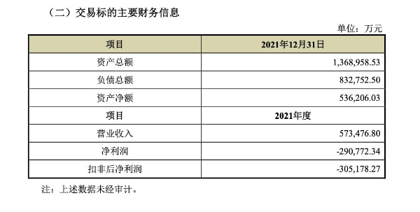 暂停10亿元投资哪吒汽车，360将对应3.532%股权0元转让