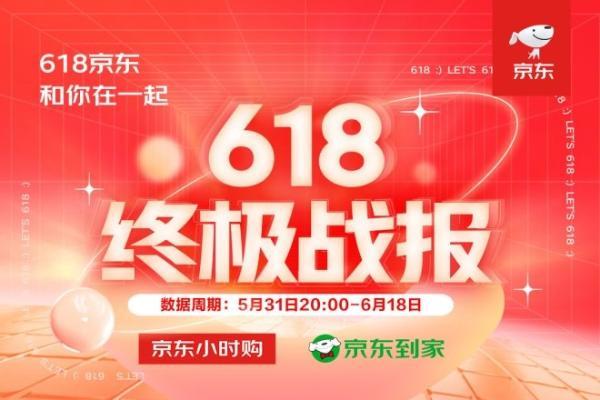 京东小时购、京东到家618终极战报：全周期同比增77%