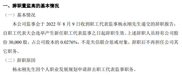 中镁控股：职工代表监事杨永刚辞职，单金龙接任