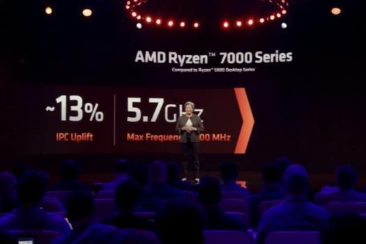 AMD发布锐龙7000系列处理器：Zen 4 架构，IPC 提升 13%
