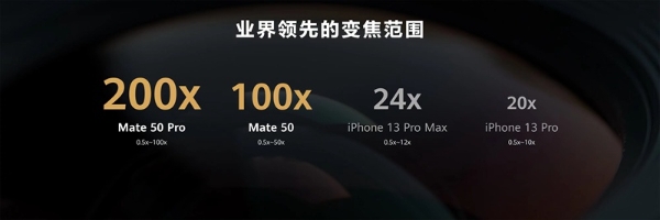 Mate50虽迟但到！首发搭载北斗卫星消息及鸿蒙3.0，售价4999元起