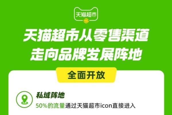 天猫超市面向商家全面开放私域流量和供应链能力