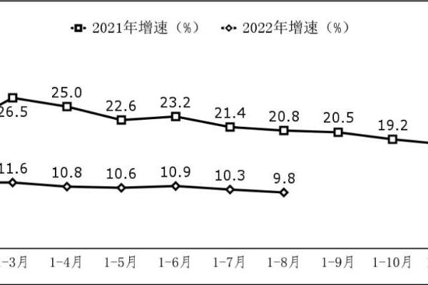 工信部：1―8月我国软件业务收入64368亿元 同比增长9.8%