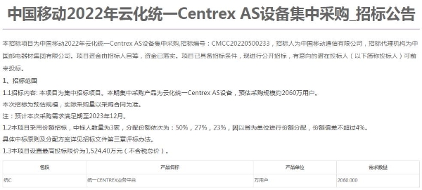 中国移动云化统一Centrex AS设备集采：总预算1524.4万元