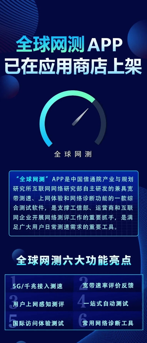 六大亮点优势！中国信通院“全球网测”APP正式上线