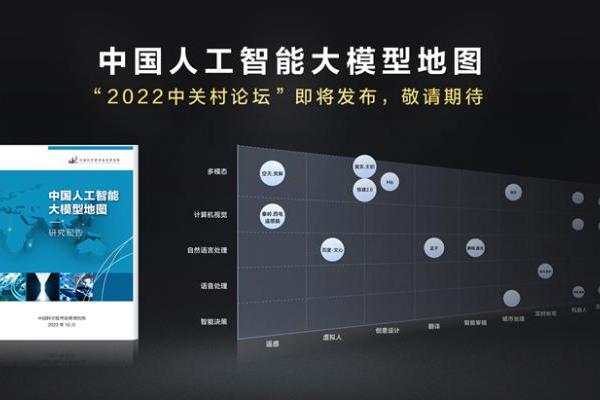中国人工智能大型地图预发布