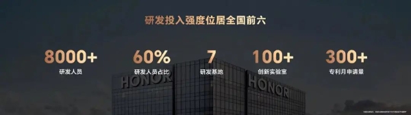 占比60%，荣耀研发人员超过8000人