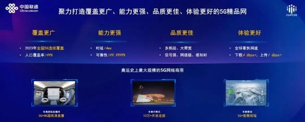 以科创为桨，中国联通加速驶向数字深海