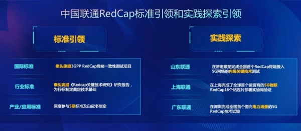 中国联通魏进武：三阶段推进RedCap，助力行业数字转型“轻装”上阵