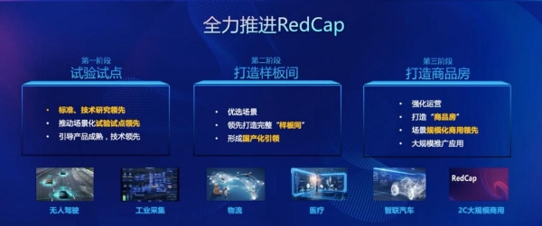 中国联通魏进武：三阶段推进RedCap，助力行业数字转型“轻装”上阵