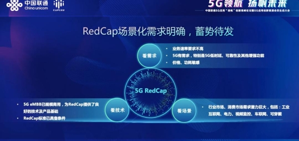 中国联通魏进武：三阶段推进RedCap，助力行业数字转型“轻装”上阵
