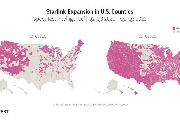 Ookla：2022年Starlink扩张加快但下载速率下降