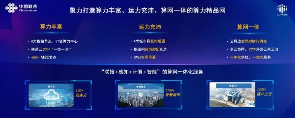 网络品质“再上层楼”，中国联通发布四张精品网方案