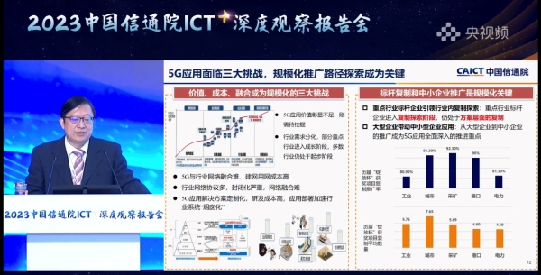 万屹: 我国5G应用面临三大挑战 规模化推广路径探索成为关键