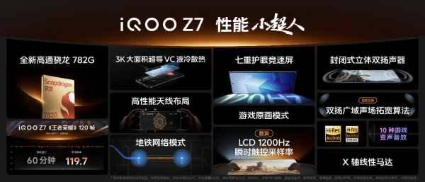 将领先科技体验普及到底：“性能续航小超人”iQOO Z7系列发布