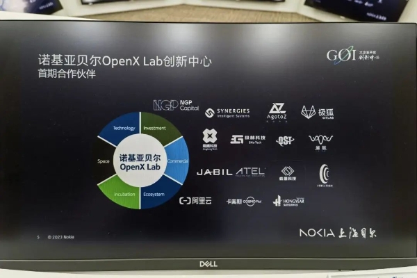 厚植创新生态沃土：上海诺基亚贝尔启动OpenX Lab创新中心