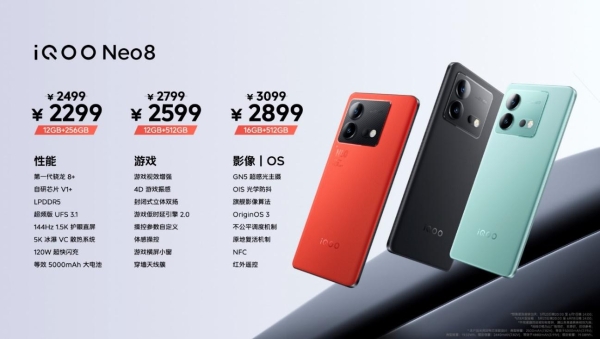 iQOO Neo8系列发布：首销2299元起，更有丰富iQOO产品矩阵