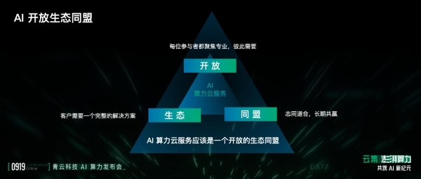 青云科技推出“AI算力调度平台+AI算力云服务”，最佳实践赋能智算中心商业闭环