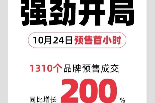 天猫双11预售首小时 1300多个品牌增长超200%