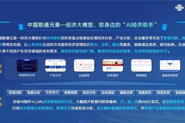 中国联通发布四项专精特新产品