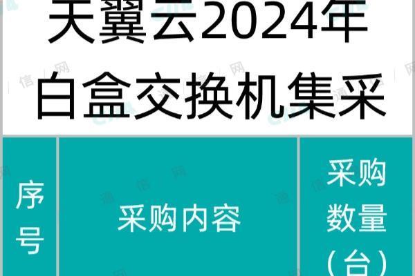 天翼云2024年白盒交换机采购：采购总量150台