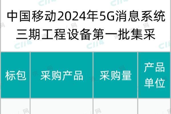 中国移动5G消息系统三期工程设备第一批集采：总预算约3.4亿元