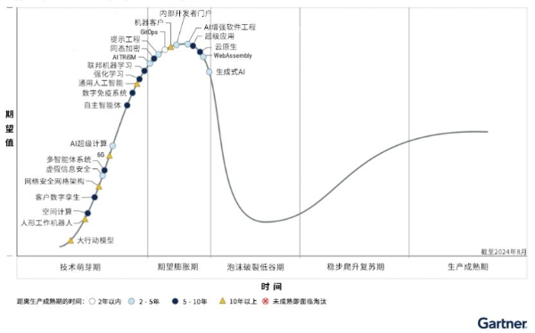 探访南凌科技“AI+安全”研讨会：AI“双刃剑”，必须紧握手中