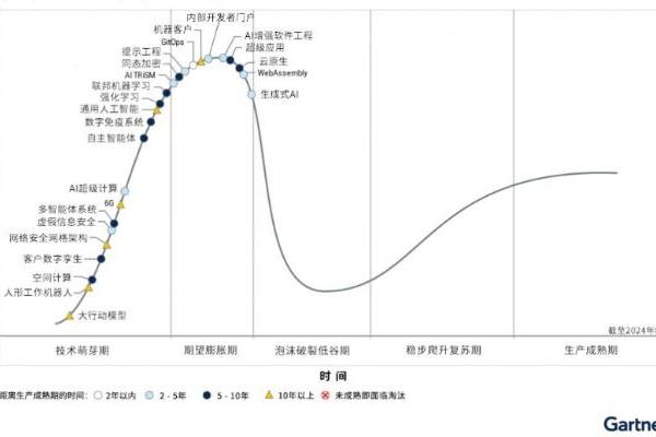 探访南凌科技“AI+安全”研讨会：AI“双刃剑”，必须紧握手中