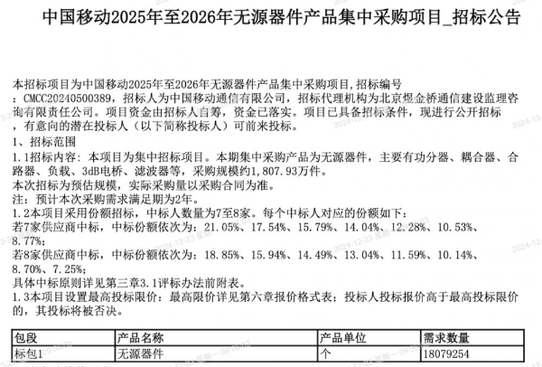 中国移动无源器件产品集采：规模为1807.93万件