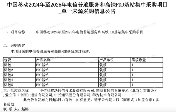 中国移动电信普遍服务和高铁FDD基站集采：五大设备商悉数在列