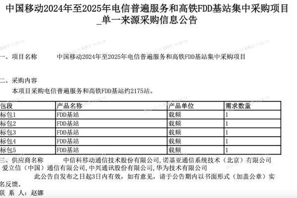 中国移动电信普遍服务和高铁FDD基站集采：五大设备商悉数在列