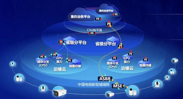 电信和移动入选国资委2024年度央企十大“超级工程”