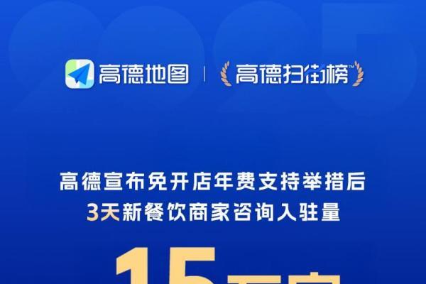 三天超15万家餐饮商家咨询，高德免开店年费引入驻热潮