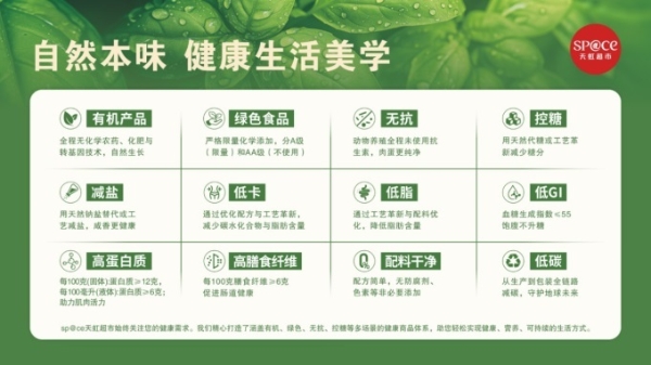 sp@ce天虹超市：一场利刃向内的变革